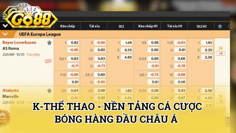 Tính năng nổi bật có tại sảnh K Thể Thao 